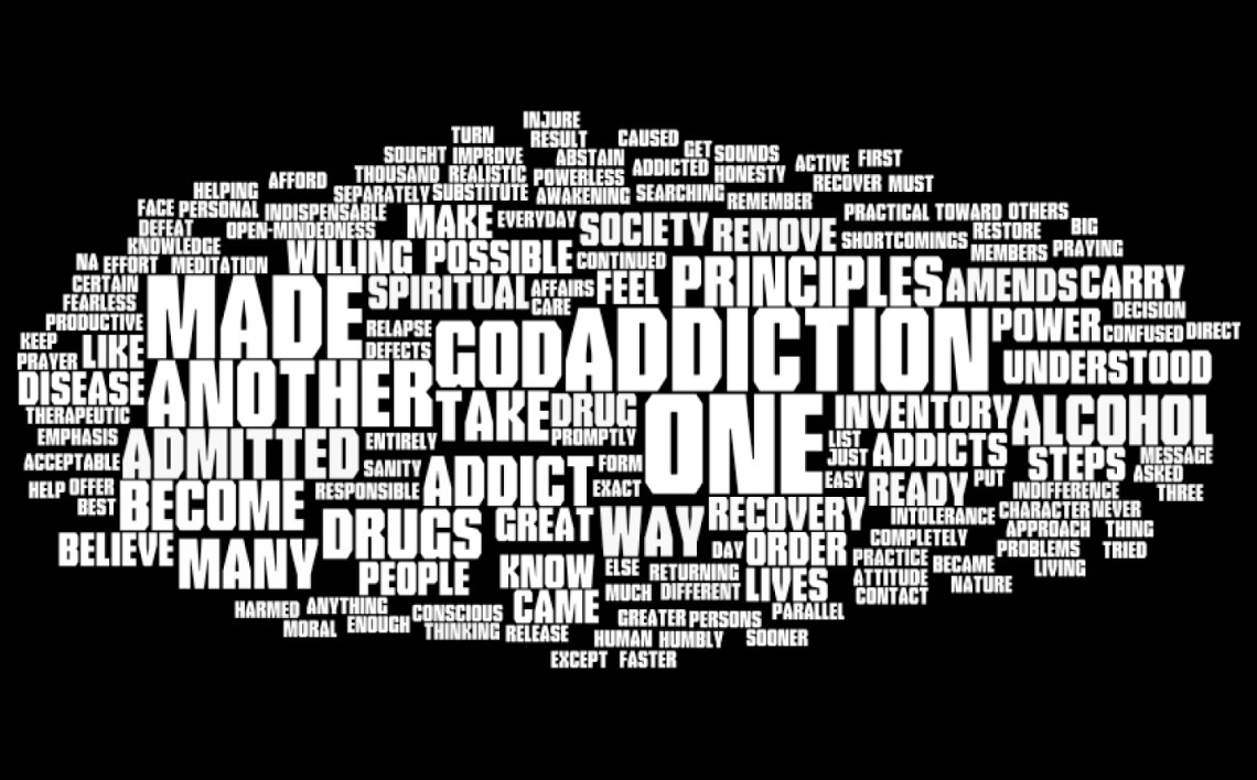 addiction poster